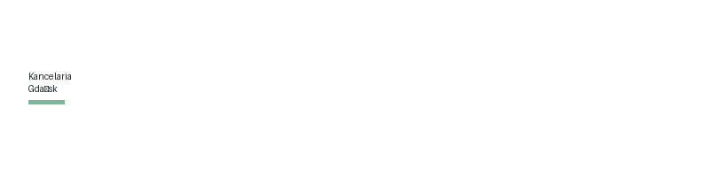 Staveley logo